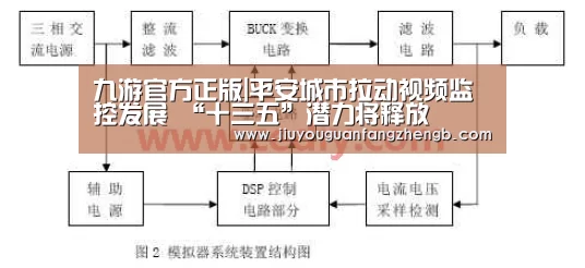 九游官方网站手机版